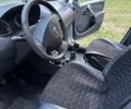 Сірий Дачія Duster, об'ємом двигуна 1.6 л та пробігом 164 тис. км за 9037 $, фото 14 на Automoto.ua