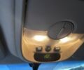 Серый Дачия Duster, объемом двигателя 1.5 л и пробегом 290 тыс. км за 6656 $, фото 15 на Automoto.ua