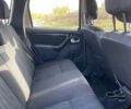Серый Дачия Duster, объемом двигателя 1.46 л и пробегом 222 тыс. км за 8100 $, фото 10 на Automoto.ua