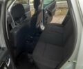 Серый Дачия Duster, объемом двигателя 1.5 л и пробегом 184 тыс. км за 8100 $, фото 19 на Automoto.ua