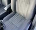 Серый Дачия Duster, объемом двигателя 1.46 л и пробегом 171 тыс. км за 8999 $, фото 8 на Automoto.ua