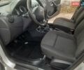 Серый Дачия Duster, объемом двигателя 0 л и пробегом 184 тыс. км за 8200 $, фото 41 на Automoto.ua