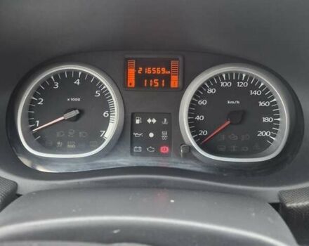 Серый Дачия Duster, объемом двигателя 1.46 л и пробегом 216 тыс. км за 11000 $, фото 3 на Automoto.ua