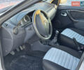 Серый Дачия Duster, объемом двигателя 1.46 л и пробегом 271 тыс. км за 7100 $, фото 10 на Automoto.ua
