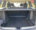 Серый Дачия Duster, объемом двигателя 1.46 л и пробегом 222 тыс. км за 8100 $, фото 11 на Automoto.ua