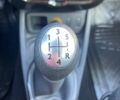 Сірий Дачія Duster, об'ємом двигуна 1.6 л та пробігом 148 тис. км за 8300 $, фото 31 на Automoto.ua