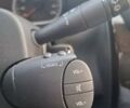 Сірий Дачія Duster, об'ємом двигуна 1.6 л та пробігом 169 тис. км за 7999 $, фото 26 на Automoto.ua