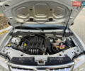 Серый Дачия Duster, объемом двигателя 1.6 л и пробегом 107 тыс. км за 7300 $, фото 11 на Automoto.ua
