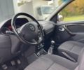 Серый Дачия Duster, объемом двигателя 1.6 л и пробегом 146 тыс. км за 8650 $, фото 24 на Automoto.ua