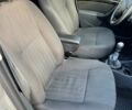 Серый Дачия Duster, объемом двигателя 1.46 л и пробегом 171 тыс. км за 8999 $, фото 10 на Automoto.ua