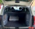Серый Дачия Duster, объемом двигателя 1.6 л и пробегом 216 тыс. км за 7500 $, фото 4 на Automoto.ua