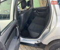 Серый Дачия Duster, объемом двигателя 1.6 л и пробегом 107 тыс. км за 7300 $, фото 8 на Automoto.ua