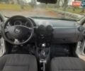 Серый Дачия Duster, объемом двигателя 0 л и пробегом 184 тыс. км за 8200 $, фото 36 на Automoto.ua