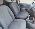 Серый Дачия Duster, объемом двигателя 1.6 л и пробегом 130 тыс. км за 8400 $, фото 12 на Automoto.ua