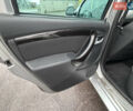 Серый Дачия Duster, объемом двигателя 1.6 л и пробегом 185 тыс. км за 9200 $, фото 14 на Automoto.ua