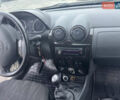 Сірий Дачія Duster, об'ємом двигуна 1.46 л та пробігом 196 тис. км за 10500 $, фото 37 на Automoto.ua