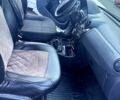 Серый Дачия Duster, объемом двигателя 1.6 л и пробегом 130 тыс. км за 7200 $, фото 8 на Automoto.ua