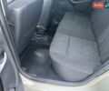 Сірий Дачія Duster, об'ємом двигуна 1.46 л та пробігом 196 тис. км за 10500 $, фото 27 на Automoto.ua