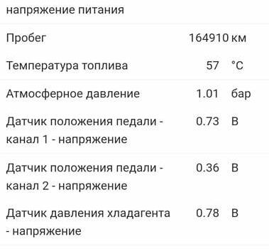 Сірий Дачія Duster, об'ємом двигуна 1.46 л та пробігом 165 тис. км за 8400 $, фото 8 на Automoto.ua