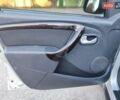 Серый Дачия Duster, объемом двигателя 1.6 л и пробегом 130 тыс. км за 8400 $, фото 20 на Automoto.ua
