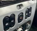 Сірий Дачія Duster, об'ємом двигуна 1.5 л та пробігом 205 тис. км за 8999 $, фото 65 на Automoto.ua