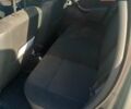 Серый Дачия Duster, объемом двигателя 0 л и пробегом 106 тыс. км за 9600 $, фото 7 на Automoto.ua