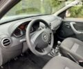 Серый Дачия Duster, объемом двигателя 1.5 л и пробегом 204 тыс. км за 8990 $, фото 50 на Automoto.ua