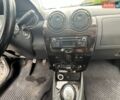 Серый Дачия Duster, объемом двигателя 1.46 л и пробегом 300 тыс. км за 9000 $, фото 1 на Automoto.ua