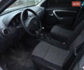 Серый Дачия Duster, объемом двигателя 1.5 л и пробегом 260 тыс. км за 8500 $, фото 3 на Automoto.ua