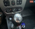 Серый Дачия Duster, объемом двигателя 1.46 л и пробегом 180 тыс. км за 10499 $, фото 75 на Automoto.ua