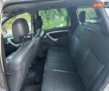 Серый Дачия Duster, объемом двигателя 1.46 л и пробегом 180 тыс. км за 10499 $, фото 65 на Automoto.ua