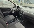 Серый Дачия Duster, объемом двигателя 1.6 л и пробегом 220 тыс. км за 8999 $, фото 5 на Automoto.ua