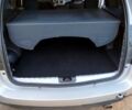 Серый Дачия Duster, объемом двигателя 1.5 л и пробегом 198 тыс. км за 8300 $, фото 8 на Automoto.ua