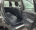 Серый Дачия Duster, объемом двигателя 1.6 л и пробегом 220 тыс. км за 8999 $, фото 4 на Automoto.ua