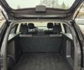 Серый Дачия Duster, объемом двигателя 1.6 л и пробегом 220 тыс. км за 8999 $, фото 1 на Automoto.ua