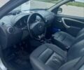 Серый Дачия Duster, объемом двигателя 1.6 л и пробегом 212 тыс. км за 9500 $, фото 14 на Automoto.ua
