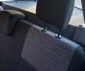 Серый Дачия Duster, объемом двигателя 1.6 л и пробегом 197 тыс. км за 9450 $, фото 10 на Automoto.ua