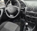 Серый Дачия Duster, объемом двигателя 1.6 л и пробегом 220 тыс. км за 8999 $, фото 12 на Automoto.ua