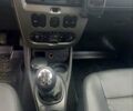 Серый Дачия Duster, объемом двигателя 1.6 л и пробегом 212 тыс. км за 9500 $, фото 12 на Automoto.ua