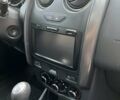 Серый Дачия Duster, объемом двигателя 1.5 л и пробегом 241 тыс. км за 9900 $, фото 56 на Automoto.ua