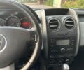 Сірий Дачія Duster, об'ємом двигуна 1.5 л та пробігом 226 тис. км за 9600 $, фото 9 на Automoto.ua