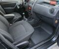 Серый Дачия Duster, объемом двигателя 1.2 л и пробегом 103 тыс. км за 9950 $, фото 21 на Automoto.ua