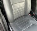 Серый Дачия Duster, объемом двигателя 1.5 л и пробегом 241 тыс. км за 9900 $, фото 60 на Automoto.ua