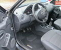 Серый Дачия Duster, объемом двигателя 1.6 л и пробегом 194 тыс. км за 10250 $, фото 10 на Automoto.ua