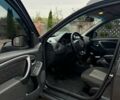 Серый Дачия Duster, объемом двигателя 1.46 л и пробегом 201 тыс. км за 9500 $, фото 6 на Automoto.ua
