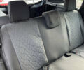 Серый Дачия Duster, объемом двигателя 1.5 л и пробегом 121 тыс. км за 10900 $, фото 18 на Automoto.ua
