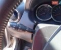 Серый Дачия Duster, объемом двигателя 1.5 л и пробегом 175 тыс. км за 10800 $, фото 19 на Automoto.ua