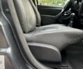 Серый Дачия Duster, объемом двигателя 1.5 л и пробегом 241 тыс. км за 9900 $, фото 63 на Automoto.ua