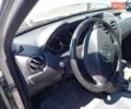 Серый Дачия Duster, объемом двигателя 1.5 л и пробегом 175 тыс. км за 10800 $, фото 25 на Automoto.ua