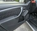 Серый Дачия Duster, объемом двигателя 1.2 л и пробегом 103 тыс. км за 9950 $, фото 15 на Automoto.ua
